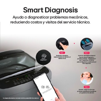 LG Lavadora LG 13kg, carga superior con TurboDrum™, Negro claro, WT13BVTB